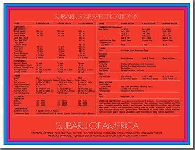 1970Ns SUBARU STAR SERIES (1)